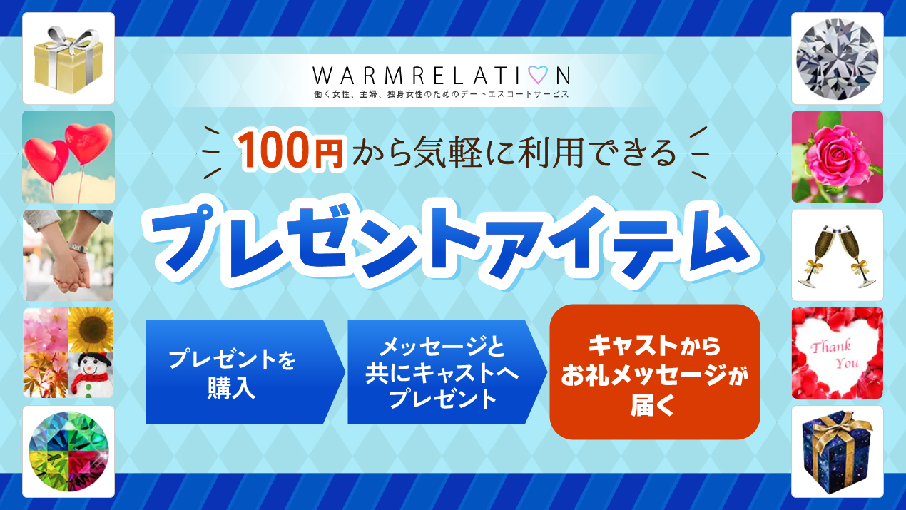 プレゼントシステム